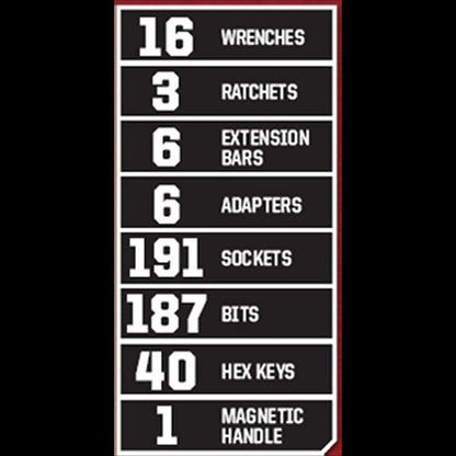 Craftsman 450-Piece Mechanics Tool Set, Ratchet Socket Hand Wrench Toolset