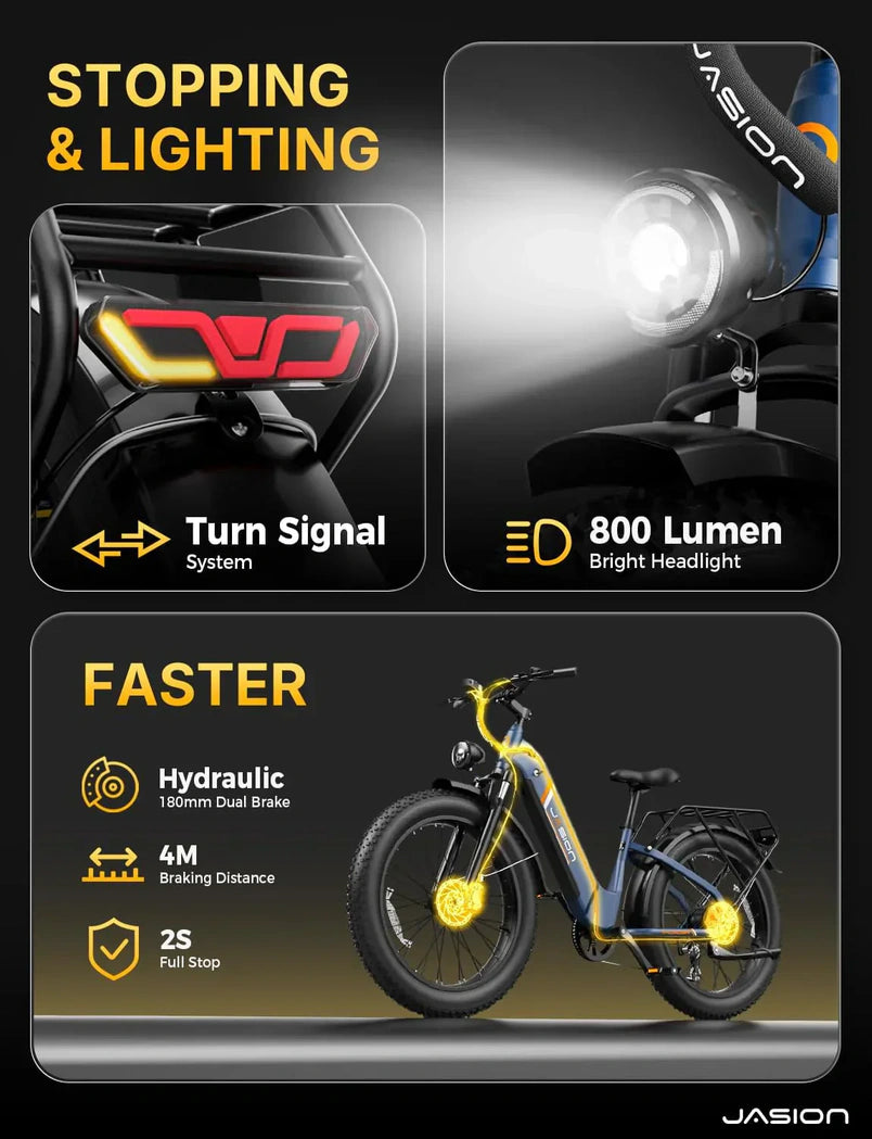 Thunder Electric Bike 1500W 30+MPH 80Miles Range Fat Tire Hydraulic Disc Brakes